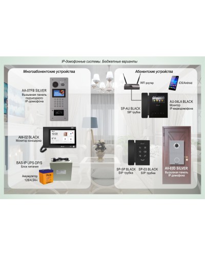 ДМФ-003: IP-домофонные системы BAS-IP. Бюджетные варианты в Йошкар-Оле