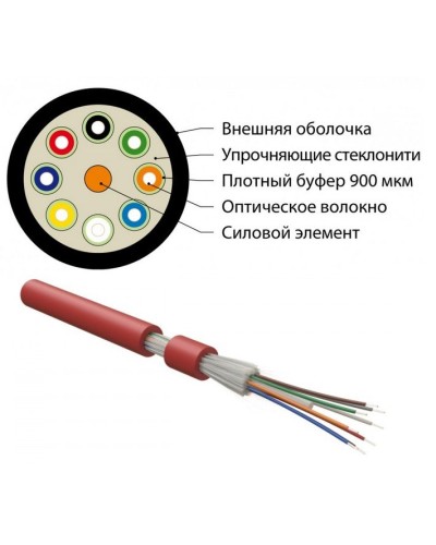 FO-DT-IN-504-12-LSZH-MG. Кабель волоконно-оптический многомодовый. Hyperline в Йошкар-Оле
