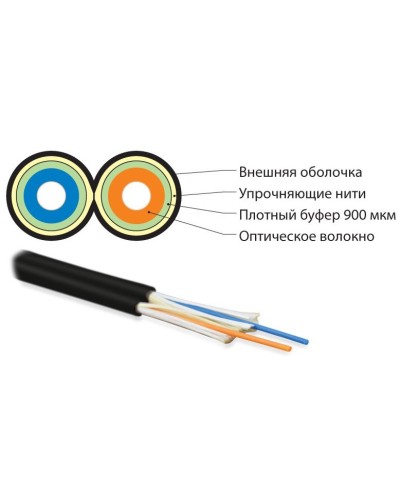 FO-D3-IN-50-2-LSZH-BK. Кабель волоконно-оптический многомодовый. Hyperline в Йошкар-Оле
