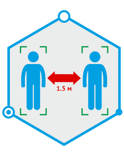 TRASSIR Social Distance Detector. Программное обеспечение для IP систем видеонаблюдения. Trassir в Йошкар-Оле