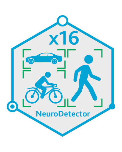 TRASSIR Neuro Detector-16. Программное обеспечение для IP-систем видеонаблюдения. Trassir в Йошкар-Оле