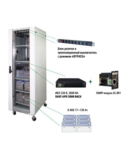 SKAT UPS 3000 SNMP (467). Комплекс бесперебойного питания. Бастион в Йошкар-Оле