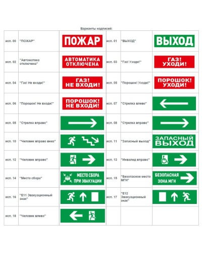 С2000-ОСТ исп.04 Газ! Не входи!. Оповещатель световой адресный. Болид в Йошкар-Оле